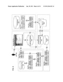 METHOD AND SYSTEM FOR SHARING ANONYMOUS USER INFORMATION diagram and image