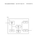 METHOD AND APPARATUS FOR LOCATION-AWARE MESSAGING diagram and image