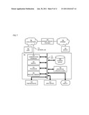 METHOD AND APPARATUS FOR LOCATION-AWARE MESSAGING diagram and image