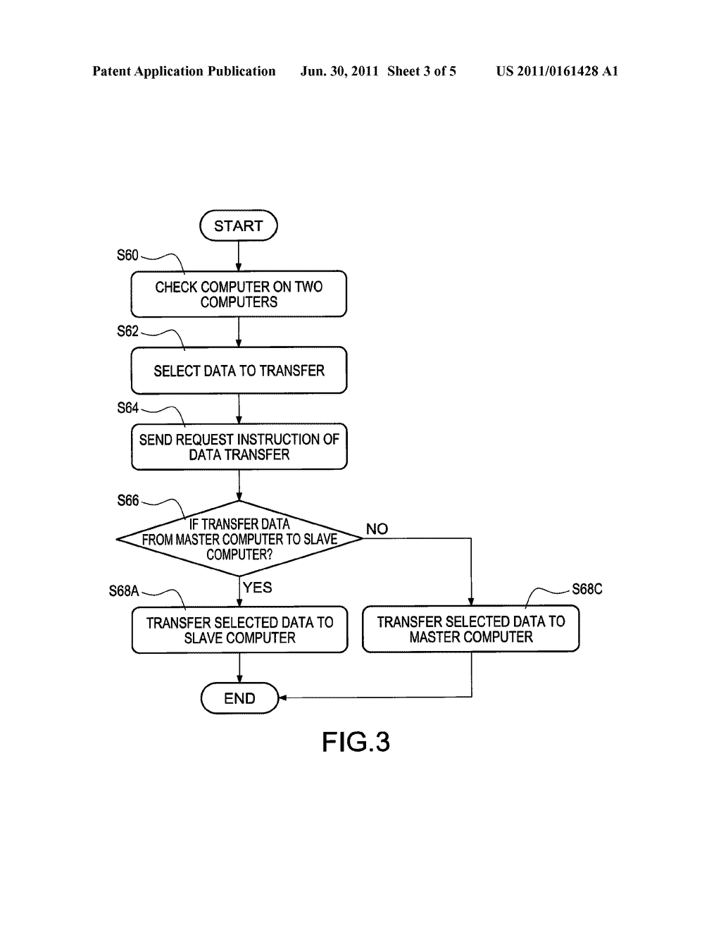 TWO-WAY DATA AND RESOURCES SHARING METHOD - diagram, schematic, and image 04