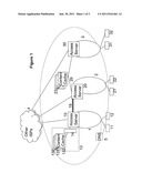 CONTENT DISTRIBUTION NETWORK diagram and image