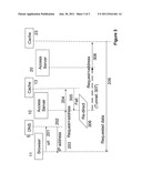 CONTENT DISTRIBUTION NETWORK diagram and image