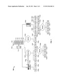 METHOD AND SYSTEM FOR CASCADING PEER-TO-PEER CONFIGURATION OF LARGE     SYSTEMS OF IEDS diagram and image