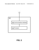 INCENTING DIVULGENCE OF INFORMATION FOR BINDING IDENTIFIERS ACROSS     INFORMATION DOMAINS WHILE MAINTAINING CONFIDENTIALITY diagram and image