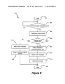 METHOD AND SYSTEM FOR FAST CHANNEL SWITCHING USING STANDARD RTSP MESSAGES diagram and image