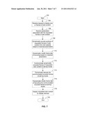 Method and System for Compression and Decompression for Handling Web     Content diagram and image