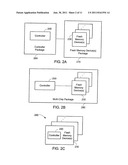 Method and Controller for Performing a Sequence of Commands diagram and image