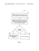 Method and Controller for Performing a Sequence of Commands diagram and image