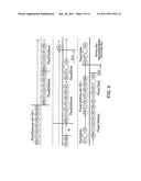 Method and Controller for Performing a Sequence of Commands diagram and image