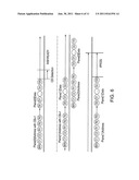 Method and Controller for Performing a Sequence of Commands diagram and image