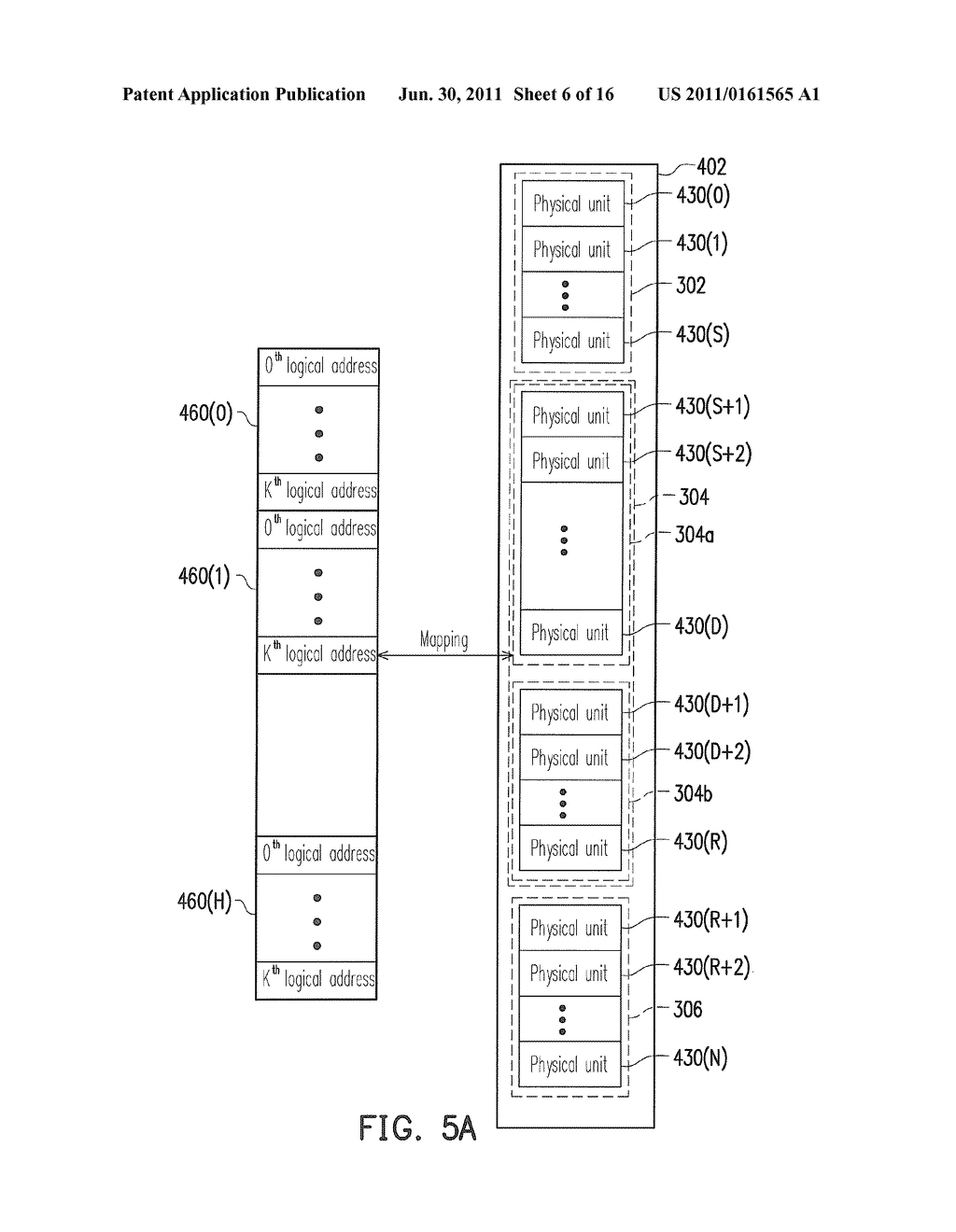 FLASH MEMORY STORAGE SYSTEM AND CONTROLLER AND DATA WRITING METHOD THEREOF - diagram, schematic, and image 07