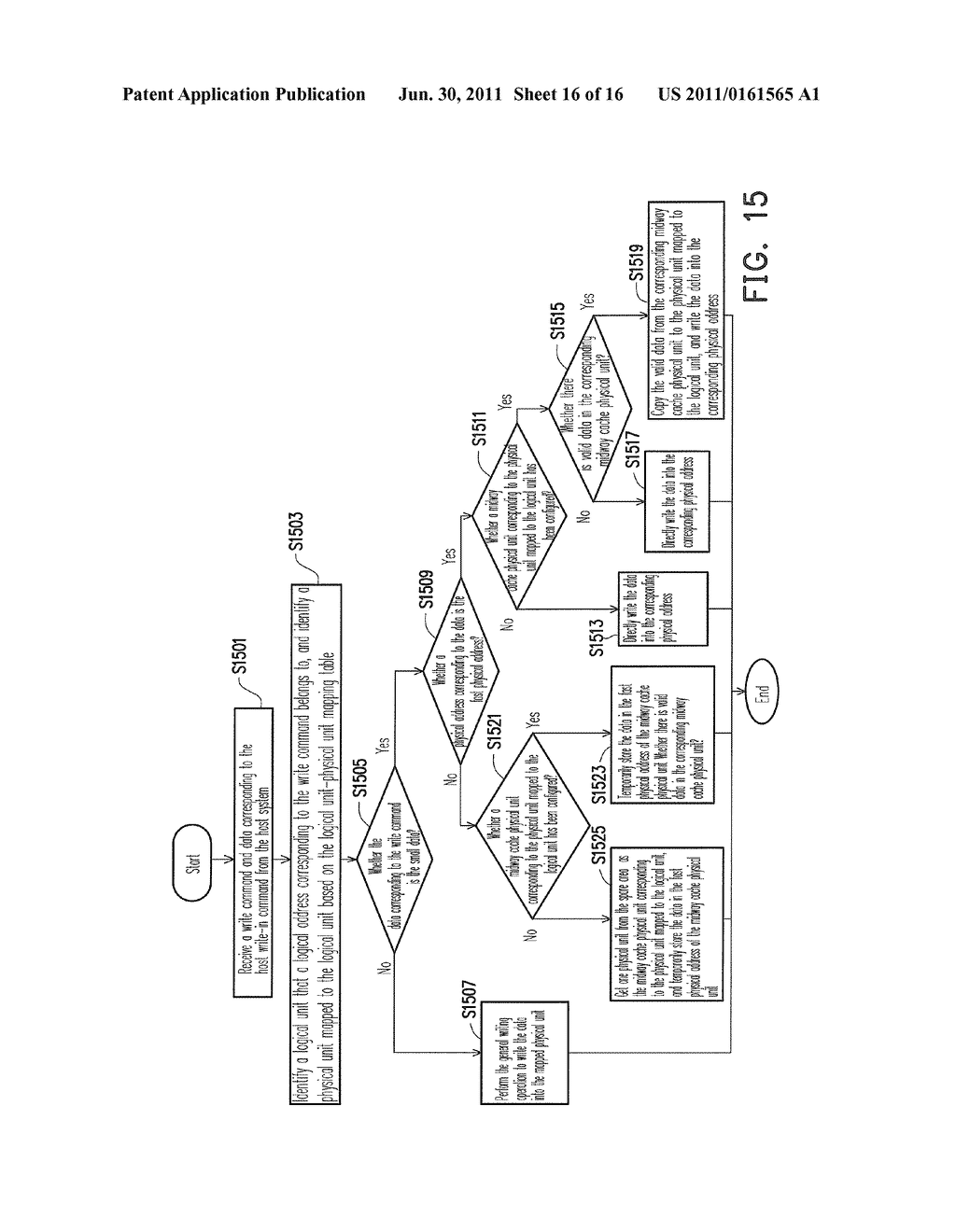 FLASH MEMORY STORAGE SYSTEM AND CONTROLLER AND DATA WRITING METHOD THEREOF - diagram, schematic, and image 17