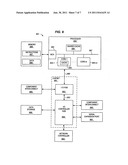 Rotate instructions that complete execution without reading carry flag diagram and image