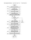 Parallel Execution Unit that Extracts Data Parallelism at Runtime diagram and image