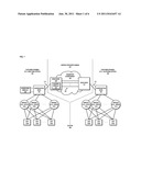 METHOD AND SYSTEM FOR PROVIDING TRAFFIC HASHING AND NETWORK LEVEL SECURITY diagram and image