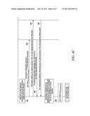 METHOD TO ENABLE SECURE SELF-PROVISIONING OF SUBSCRIBER UNITS IN A     COMMUNICATION SYSTEM diagram and image