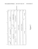 MEANS OF MITIGATING DENIAL OF SERVICE ATTACKS ON IP FRAGMENTATION IN HIGH     PERFORMANCE IPSEC GATEWAYS diagram and image