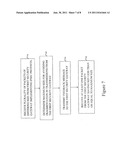 MEANS OF MITIGATING DENIAL OF SERVICE ATTACKS ON IP FRAGMENTATION IN HIGH     PERFORMANCE IPSEC GATEWAYS diagram and image