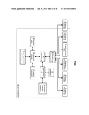 DIGITAL CONTENT RETRIEVAL UTILIZING DISPERSED STORAGE diagram and image