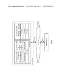 DIRECTORY SYNCHRONIZATION OF A DISPERSED STORAGE NETWORK diagram and image