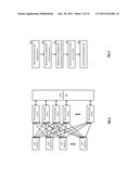 DIRECTORY SYNCHRONIZATION OF A DISPERSED STORAGE NETWORK diagram and image