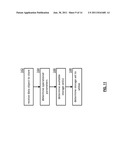 DIRECTORY SYNCHRONIZATION OF A DISPERSED STORAGE NETWORK diagram and image