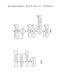 DIRECTORY SYNCHRONIZATION OF A DISPERSED STORAGE NETWORK diagram and image