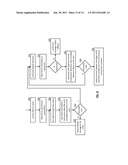 DIRECTORY SYNCHRONIZATION OF A DISPERSED STORAGE NETWORK diagram and image