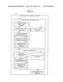 POWER SUPPLY CONTROL MODULE, ELECTRONIC DEVICE, AND RESET CONTROL METHOD diagram and image