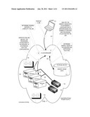 REDUCING ENERGY CONSUMPTION IN A CLOUD COMPUTING ENVIRONMENT diagram and image