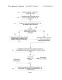 REDUCING ENERGY CONSUMPTION IN A CLOUD COMPUTING ENVIRONMENT diagram and image