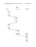 METHOD AND SYSTEM FOR DISCOVERABILITY OF POWER SAVING P2P DEVICES diagram and image