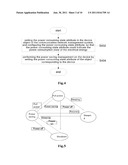 METHOD AND SYSTEM FOR POWER SAVING MANAGEMENT diagram and image