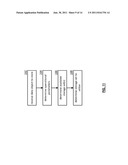 REVISION SYNCHRONIZATION OF A DISPERSED STORAGE NETWORK diagram and image