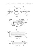 ADAPTING SCAN-BIST ARCHITECTURES FOR LOW POWER OPERATION diagram and image