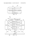 ADAPTING SCAN-BIST ARCHITECTURES FOR LOW POWER OPERATION diagram and image