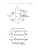 DOUBLE DATA RATE TEST INTERFACE AND ARCHITECTURE diagram and image