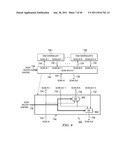 DOUBLE DATA RATE TEST INTERFACE AND ARCHITECTURE diagram and image