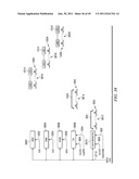 DOUBLE DATA RATE TEST INTERFACE AND ARCHITECTURE diagram and image