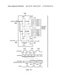 DOUBLE DATA RATE TEST INTERFACE AND ARCHITECTURE diagram and image