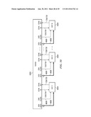 DOUBLE DATA RATE TEST INTERFACE AND ARCHITECTURE diagram and image