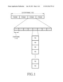 METHOD AND APPARATUS FOR TRANSMITTING AND RECEIVING DATA IN RESOURCE     ALLOCATION IN WIRELESS COMMUNICATION SYSTEM diagram and image