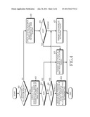 METHOD AND APPARATUS FOR TRANSMITTING AND RECEIVING DATA IN RESOURCE     ALLOCATION IN WIRELESS COMMUNICATION SYSTEM diagram and image