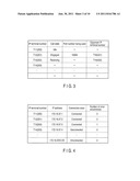 METHOD FOR COPING WITH PACKET ERROR DISTRIBUTION, A SERVER APPARATUS, AND     A TERMINAL APPARATUS diagram and image