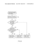 METHOD FOR COPING WITH PACKET ERROR DISTRIBUTION, A SERVER APPARATUS, AND     A TERMINAL APPARATUS diagram and image