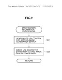 INFORMATION PROCESSING SYSTEM CONTROLLING IMAGE PROCESSING APPARATUS TO     DISPLAY SCREEN INFORMATION, CONTROL METHOD THEREFOR, EXTERNAL CONTROL     APPARATUS, INFORMATION PROVISION APPARATUS, IMAGE PROCESSING APPARATUS,     AND STORAGE MEDIUM STORING PROGRAM diagram and image