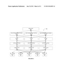 SYSTEMS AND METHODS FOR TESTING MULTIPLE PAGE VERSIONS ACROSS MULTIPLE     APPLICATIONS diagram and image