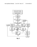 Systems and methods for facilitating attorney client relationships,     document assembly and nonjudicial dispute resolution diagram and image