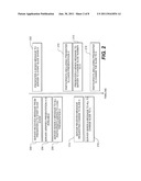 Systems and Methods for Restoring and Recreating a Live On-Line Session diagram and image