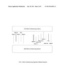 SYSTEM FOR PROCESSING AND SYNCHRONIZING LARGE SCALE VIDEO CONFERENCING AND     DOCUMENT SHARING diagram and image